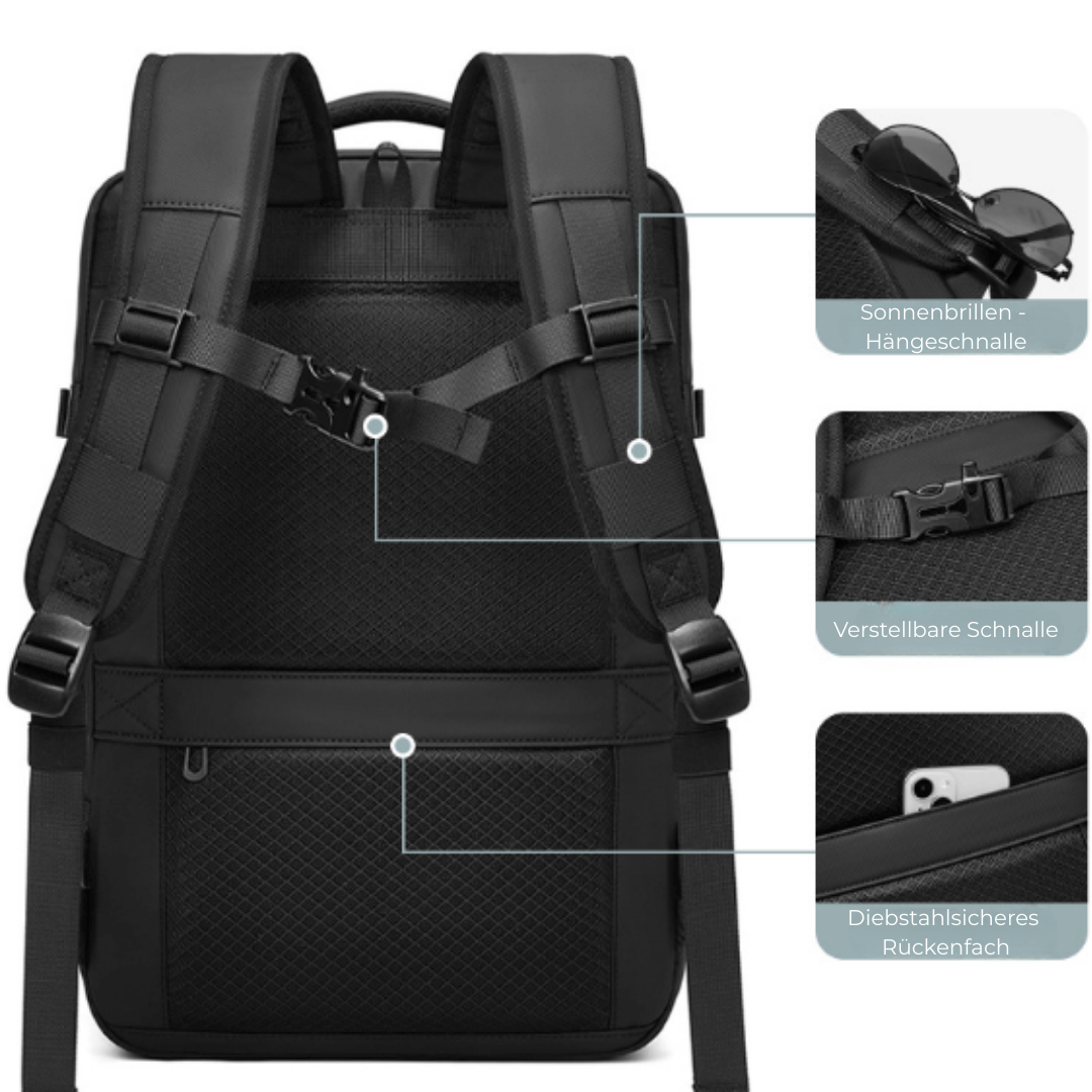 VACARO - Innovativer Reiserucksack für maximalen Platz