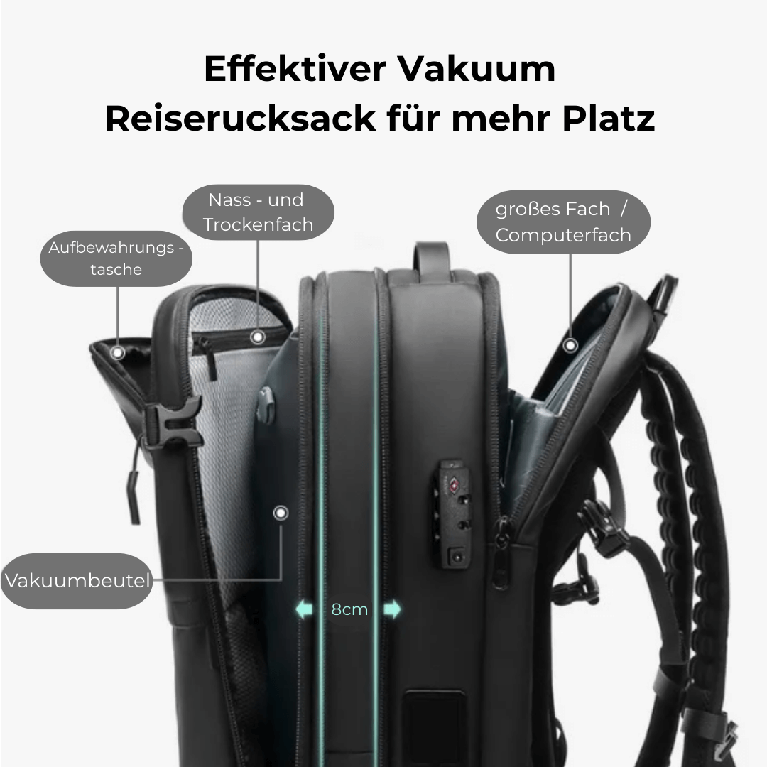 VACARO - Innovativer Reiserucksack für maximalen Platz