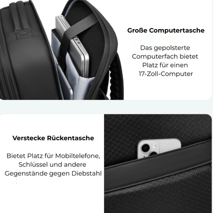 VACARO - Innovativer Reiserucksack für maximalen Platz