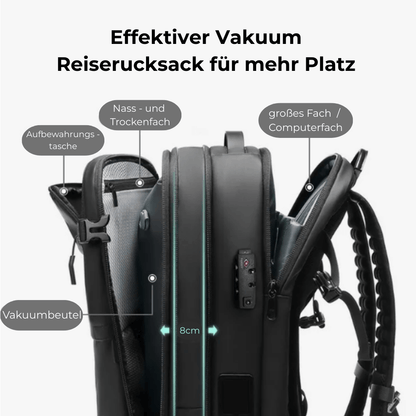 VACARO - Innovativer Reiserucksack für maximalen Platz